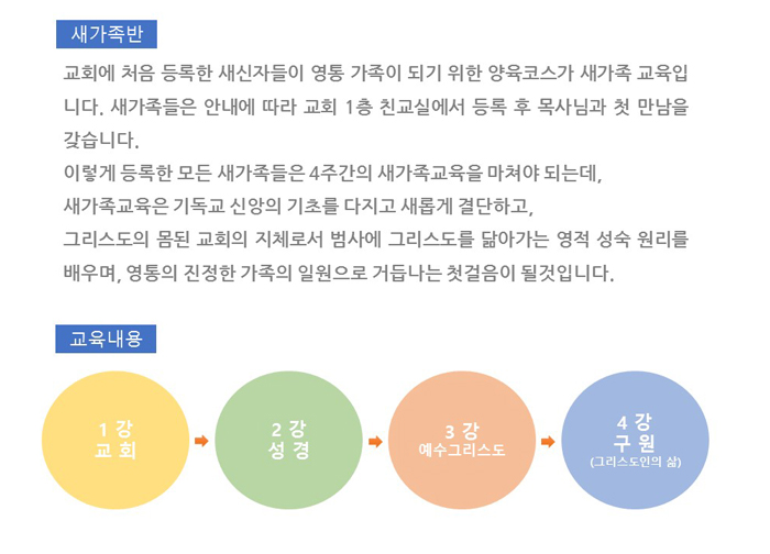 새가족반.jpg
