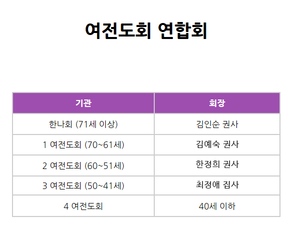 여전도회.png