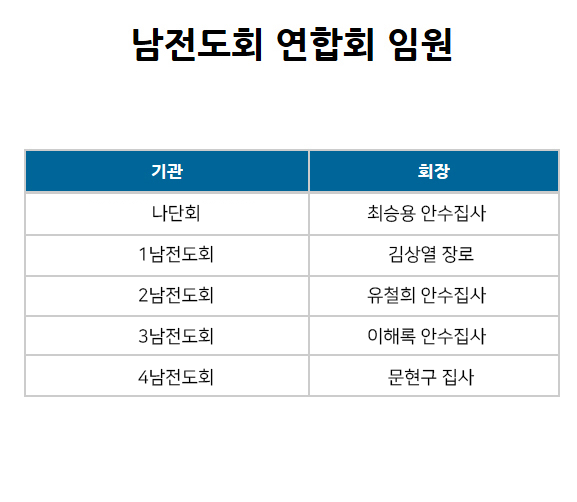 남전도회.png